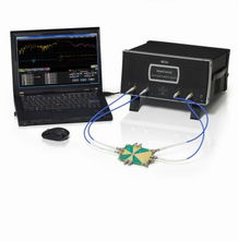 力科公司發(fā)布新型信號完整性網(wǎng)絡分析儀SPARQ 40GHz 4端口S參數(shù)測量的新標桿